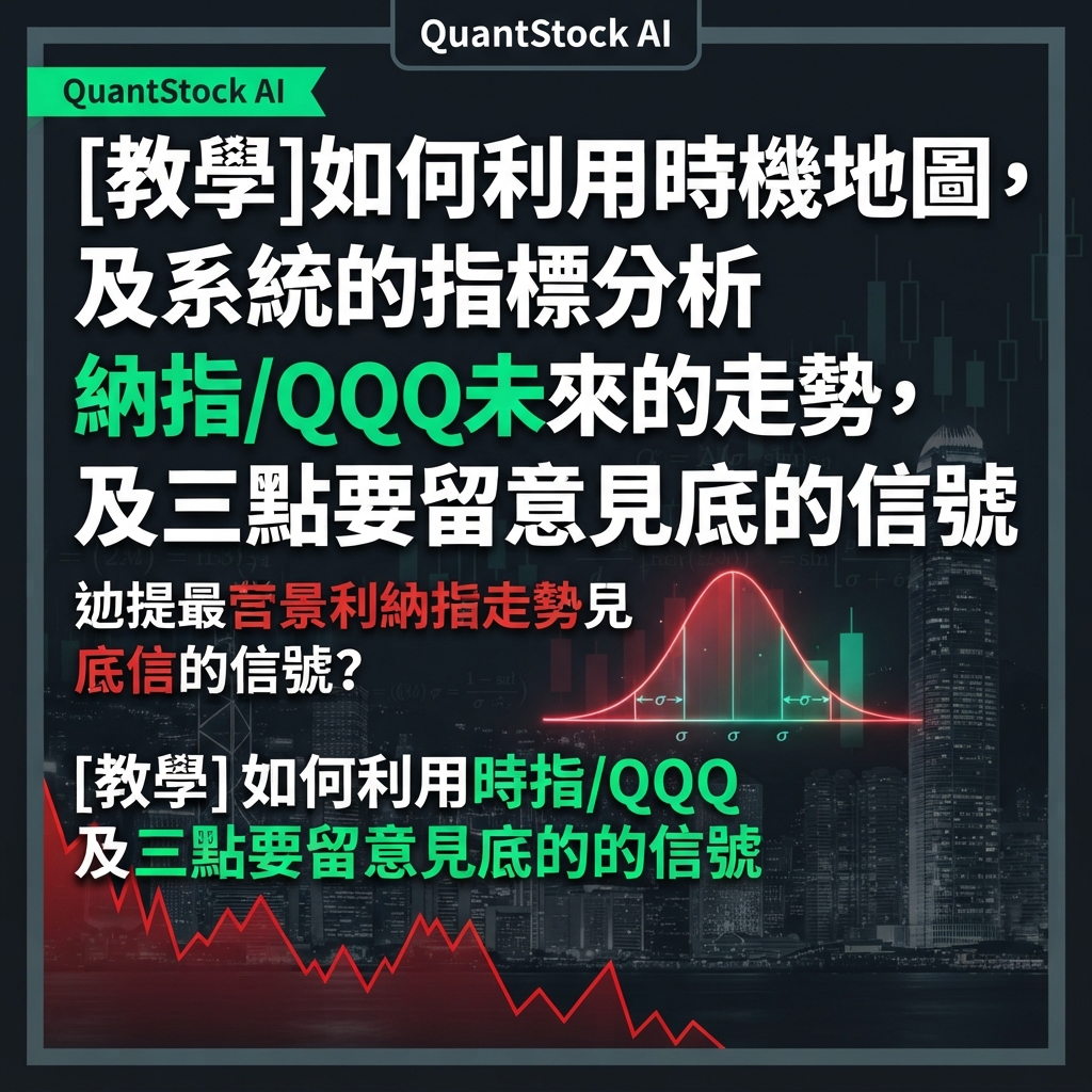 [教學]如何利用時機地圖，及系統的指標分析納指/QQQ未來的走勢，及三點要留意見底的信號
